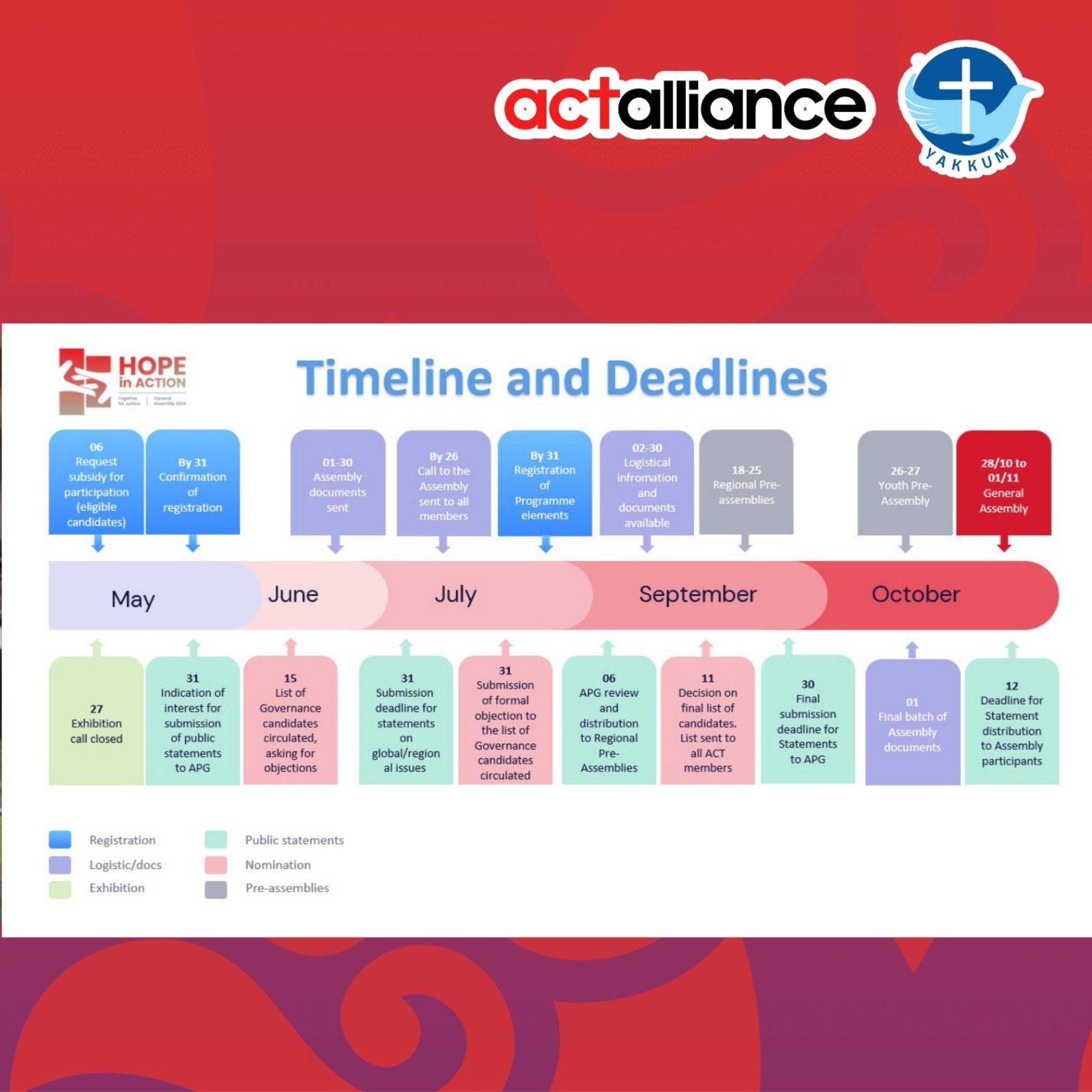 GA ACT Alliance H-3 2
